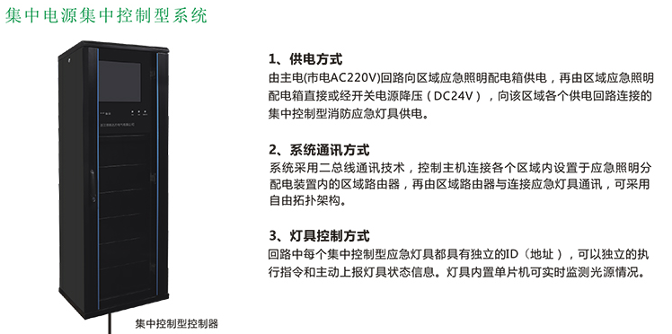 智能應(yīng)急疏散指示系統(tǒng)主機(jī)功能介紹圖片